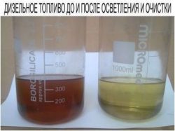 Осветление темного печного топлива, очистка и обессеривание дизельного топлива без гидроочистки. Осветление пиролизной жидкости и удаление запаха.