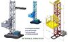 Н-37 м, г/п 2000 кг, 2 тонны. Подъёмник строительный грузовой мачтовый секционный для строительных работ.