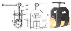 Центраторы наружные типа Ц